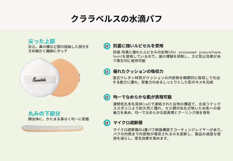 クララベルス スピキュールファンデーション